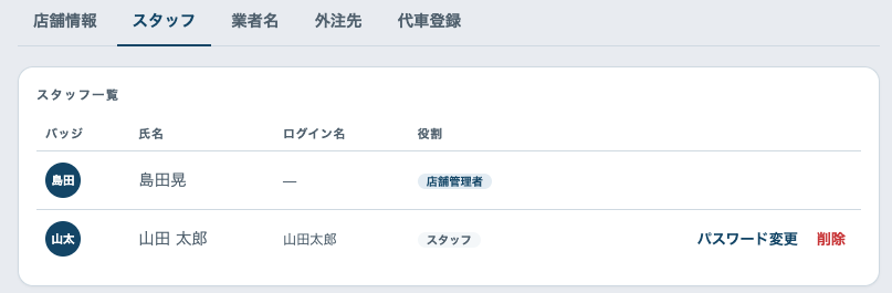 ログイン情報の案内文